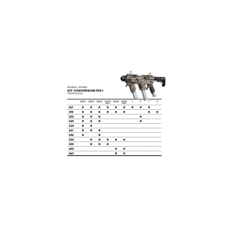 KIT CONVERSION PIX+TAN RECOVER POUR GLOCK 17-19