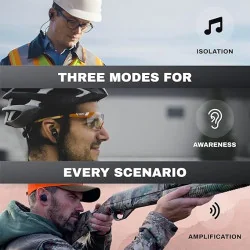 GEHORSCHUTZ STEALTH ELITE...