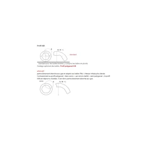 CANON IGB MATCH POUR SHADOW II 9X19 125MM EPROUVER