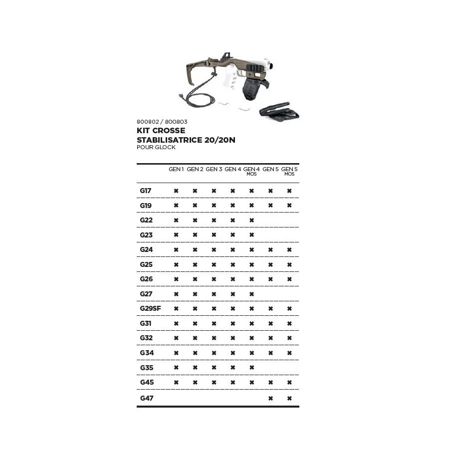 KIT STABILISATEUR RECOVER 20/20N POUR GLOCK COULEUR NOIR 2020n