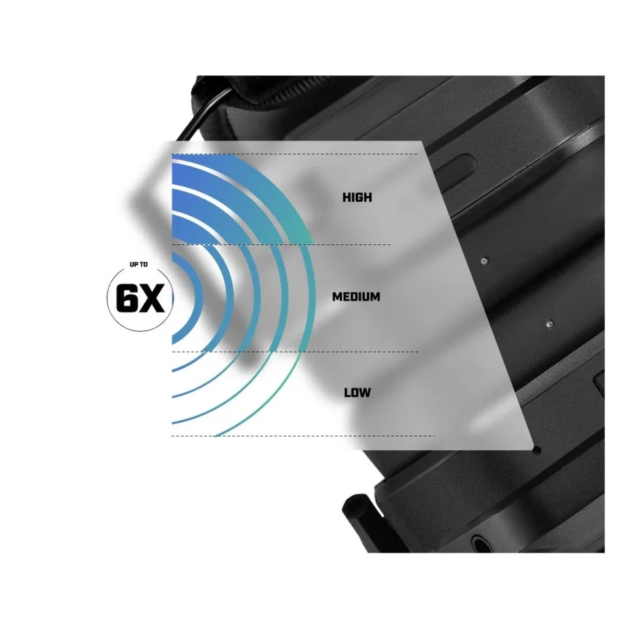 OREILLETTES AXIL GS EXTREME 2.0