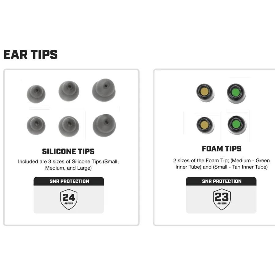 BOUCHONS D'OREILLES X20 BLANC