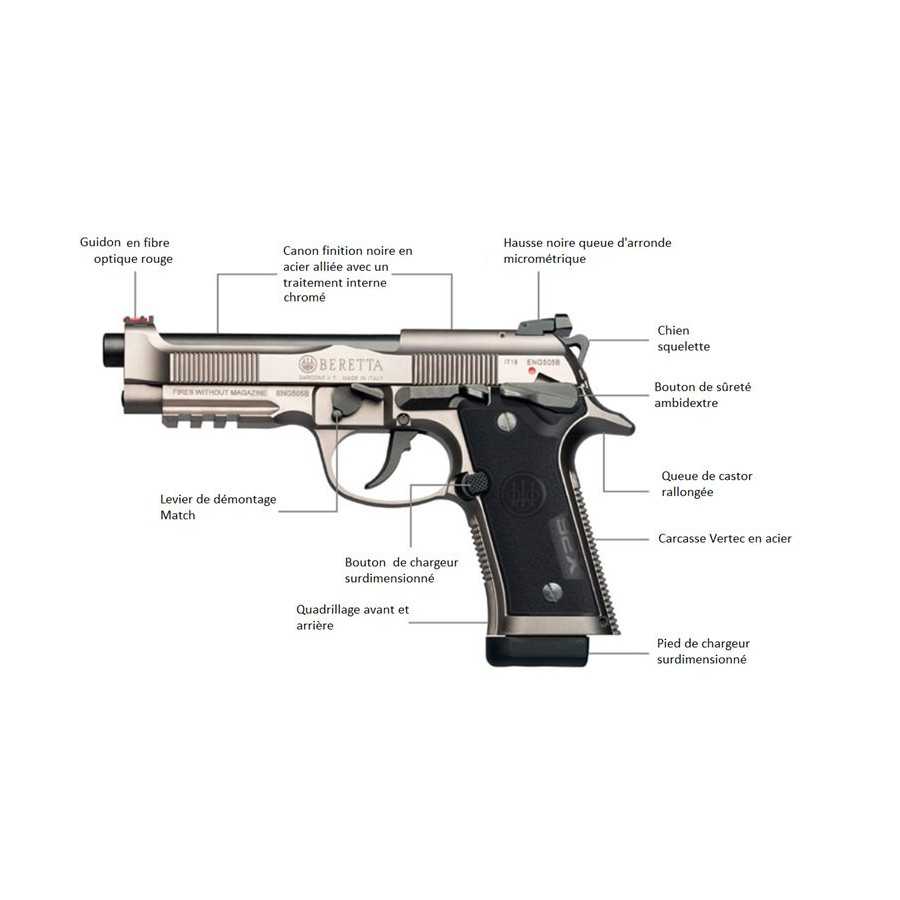 PISTOLET BERETTA 92X PERFORMANCE 9X19