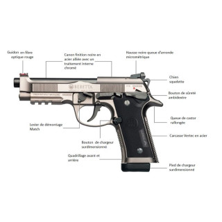 PISTOLET BERETTA 92X PERFORMANCE 9X19