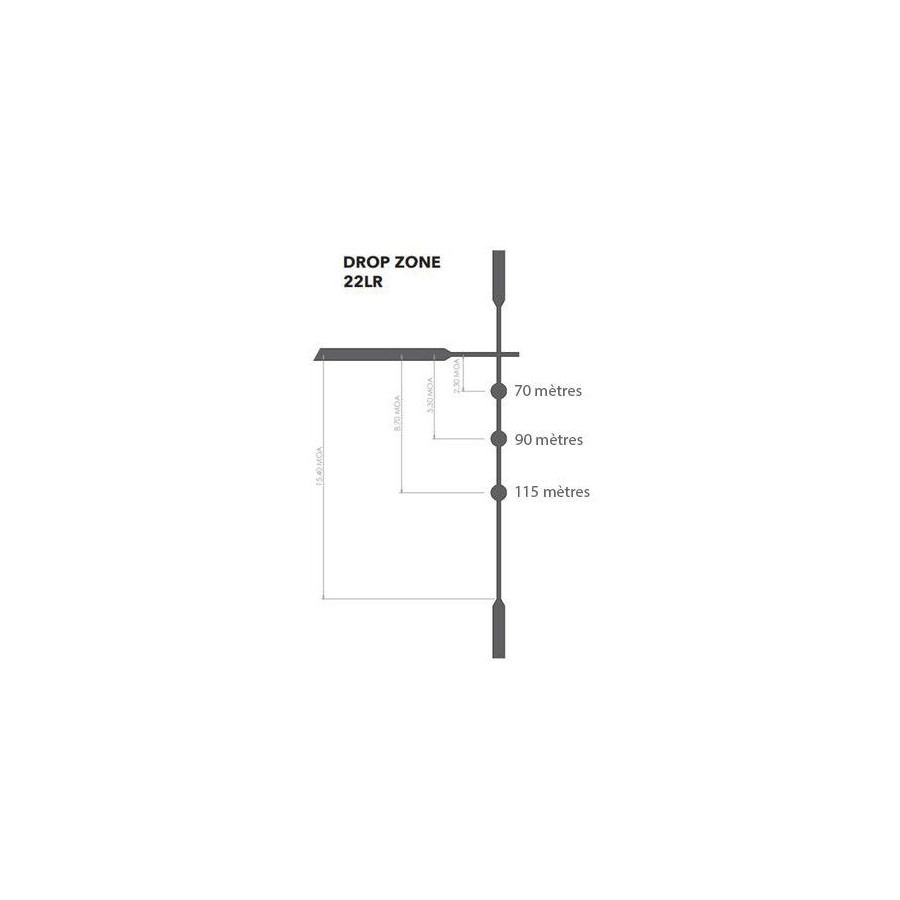 LUNETTE DE TIR BUSHNELL RIMFIRE 3-9X40 - RÉTICULE DZ22 ILL