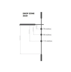 LUNETTE DE TIR BUSHNELL RIMFIRE 3-9X40 - RÉTICULE DZ22 ILL